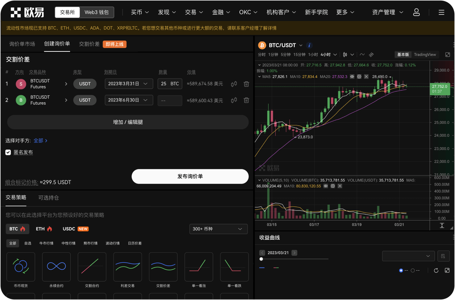 如何通过K线图选择交易品种
